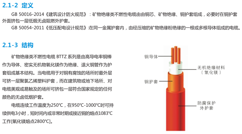 BTTZ_防火電纜_礦物質(zhì)電纜
