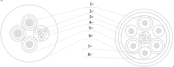 采煤機礦用電纜-起帆