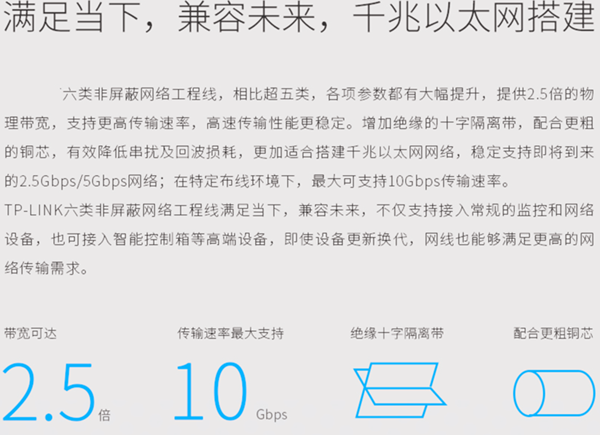 起帆電纜-六類(lèi)非屏蔽網(wǎng)線(xiàn)